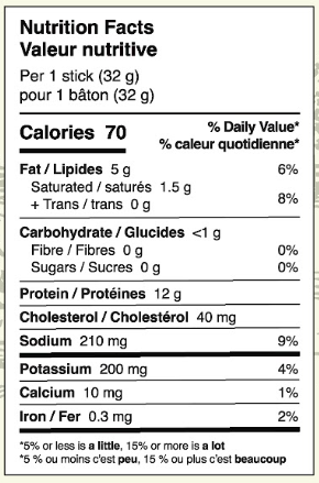 Chicken Meat Sticks – Original Smoke